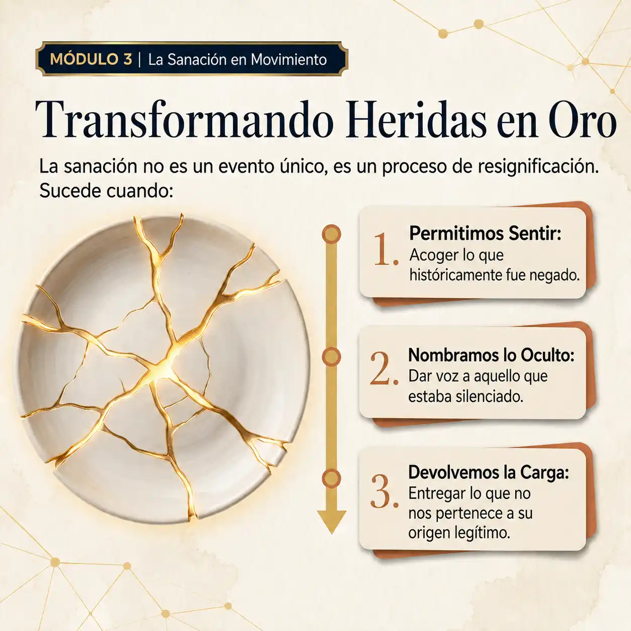 Transformando Heridas en Oro